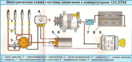 Схема системы зажигания Газ3307