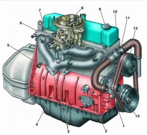 двигатель ЗмЗ-402