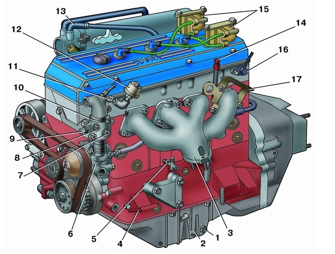 Двигатель 406 Газель
